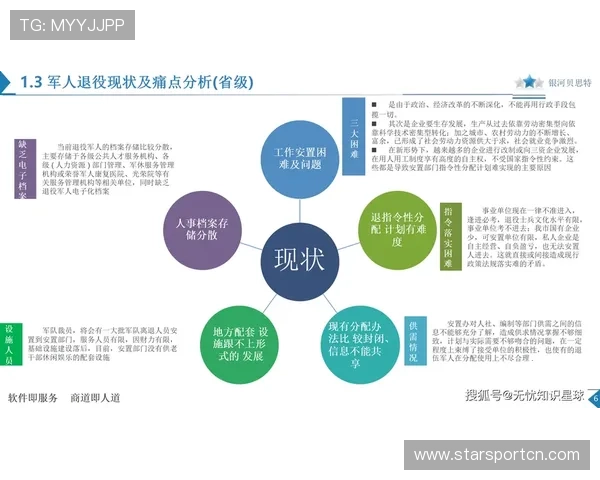 yabo sports客户服务体系建设，提供全方位的专业支持与优质体验