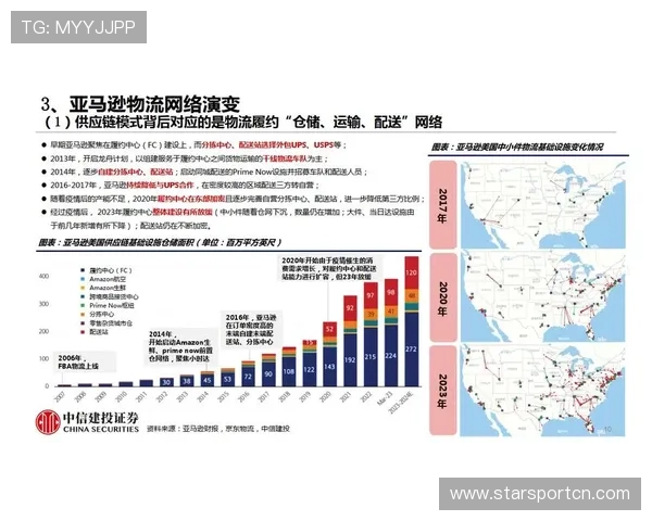亚博中国:探讨中国政策环境变化对亚博平台运营的影响与应对措施 亚博中国:探讨中国政策环境变化对亚博平台运营的影响与应对措施