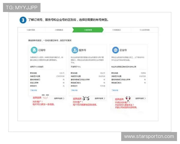 亚搏app全站登录账号注册流程详解帮助新用户快速完成注册步骤