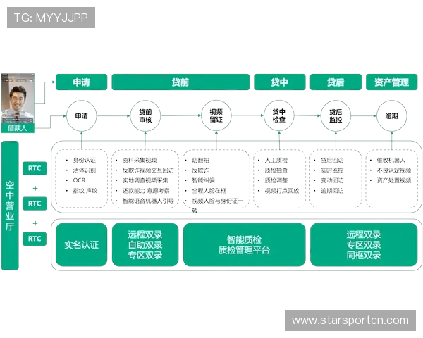 开云体育平台投注流程详解，快速入门体验高效便捷的体育投注服务