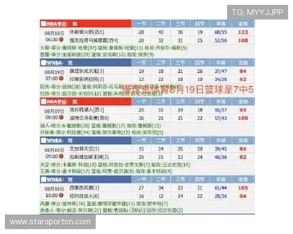 星空体育国际官网入口:安全登录方法与账号保护技巧 星空体育国际官网入口:安全登录方法与账号保护技巧