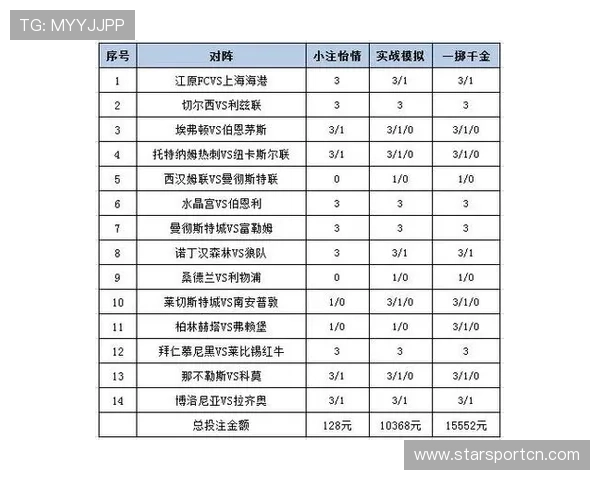 bob体育平台的体育投注安全可靠,提供多种投注方式和完善的账户安全保障措施 bob体育平台的体育投注安全可靠,提供多种投注方式和完善的账户安全保障措施