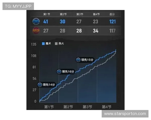 星空体育PG娱乐：最新赛事直播与多样体育项目全覆盖体验