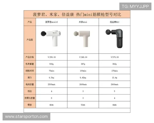 星空体育登录网页安全验证措施保障账户信息安全的全面措施和建议