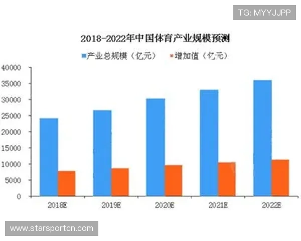 星空体育网站app为体育迷们建立一个全面 Integrate 体育资讯与互动交流的平台
