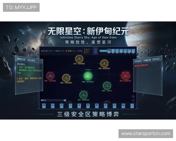 星空游戏网官网:全面介绍热门游戏最新资讯和玩家交流社区 星空游戏网官网:全面介绍热门游戏最新资讯和玩家交流社区