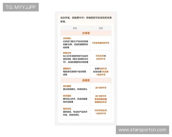 星空集团会员注册的最新政策变化及时掌握会员注册的最新要求和优化措施