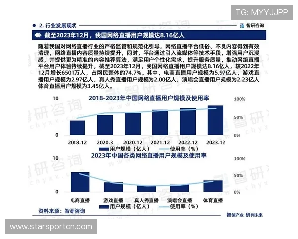 熊猫直播平台:用户体验提升策略及未来发展方向探讨 熊猫直播平台:用户体验提升策略及未来发展方向探讨