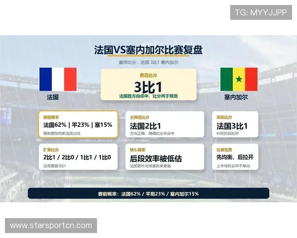 2026年法国与塞内加尔在世界杯中的战术布局与比赛策略深度分析